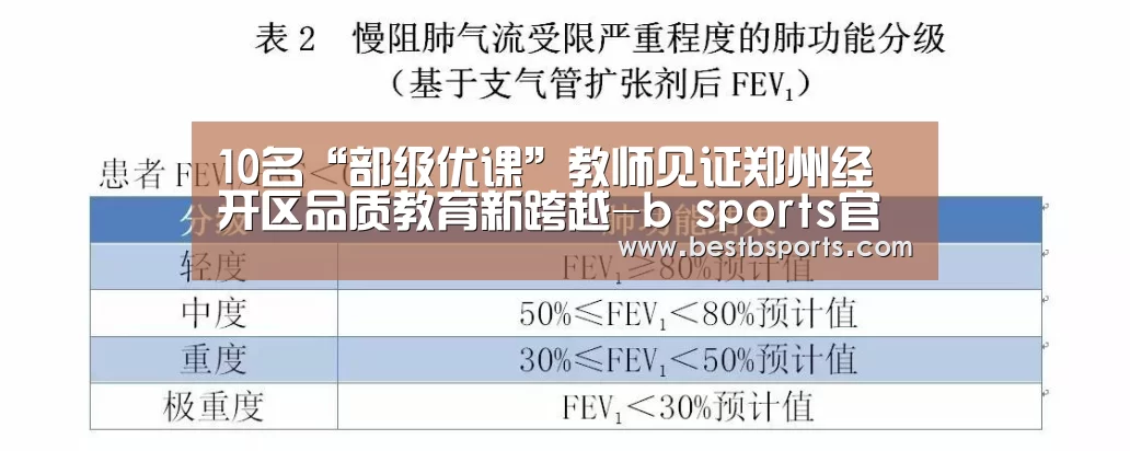10名“部级优课”教师见证郑州经开区品质教育新跨越-b sports官网(图3) 10名“部级优课”教师见证郑州经开区品质教育新跨越-b sports官网(图3)