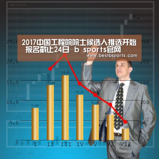 bsport官网